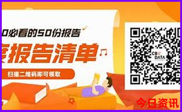唐山游玩攻略二日游路线